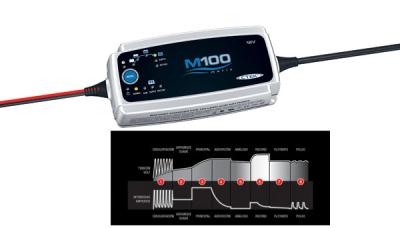 M100: El nuevo cargador para uso náutico de CTEK M100: El nuevo cargador para uso náutico de CTEK