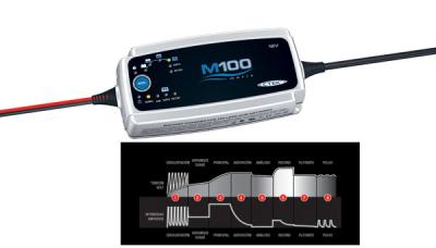 M100: El nuevo cargador para uso náutico de CTEK 