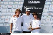 39º Trofeo Conde de Godó