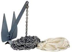 Fondear. Cabos, cadenas y anclas Fondear. Cabos, cadenas y anclas