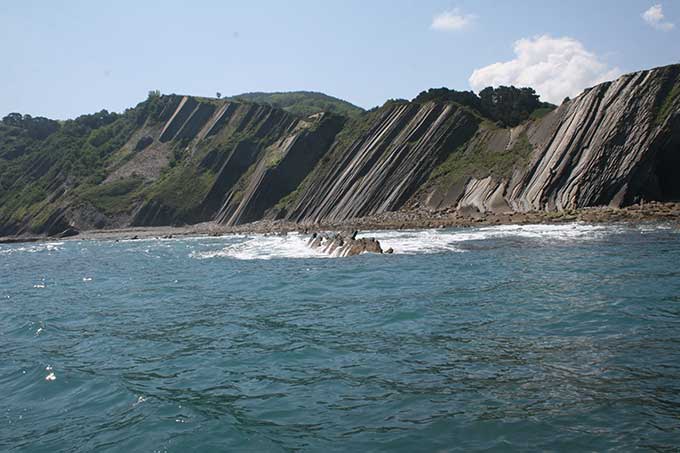 Flysch intermareal Deva - Zumaia Flysch intermareal Deva - Zumaia