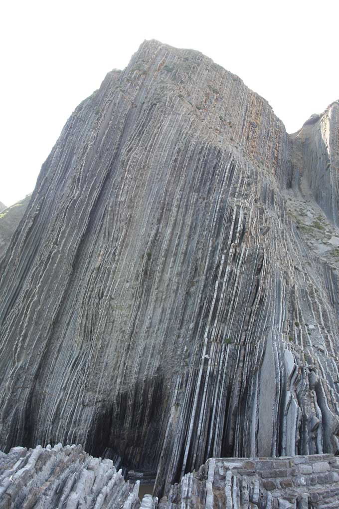 Flysch intermareal Deva - Zumaia Flysch intermareal Deva - Zumaia