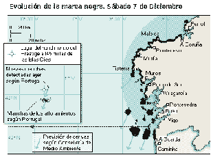 Recopilatorio de las notas de prensa de masmar.com. Diciembre 2002 Recopilatorio de las notas de prensa de masmar.com. Diciembre 2002