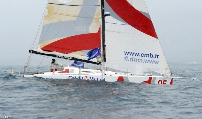 CREDIT MUTUEL DE BRETAGNE