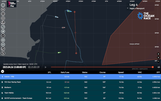 2_260423-tracker-1300-UTC