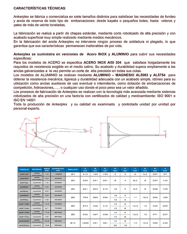 HOJA-DE-PRODUCTO-ANKERPLEX-2