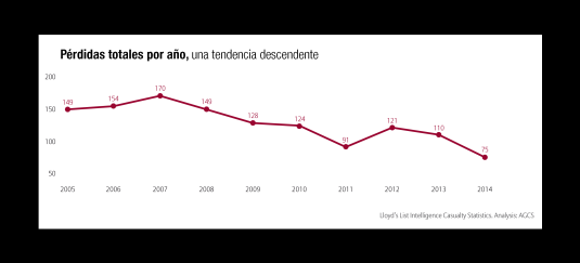 informe_allianz