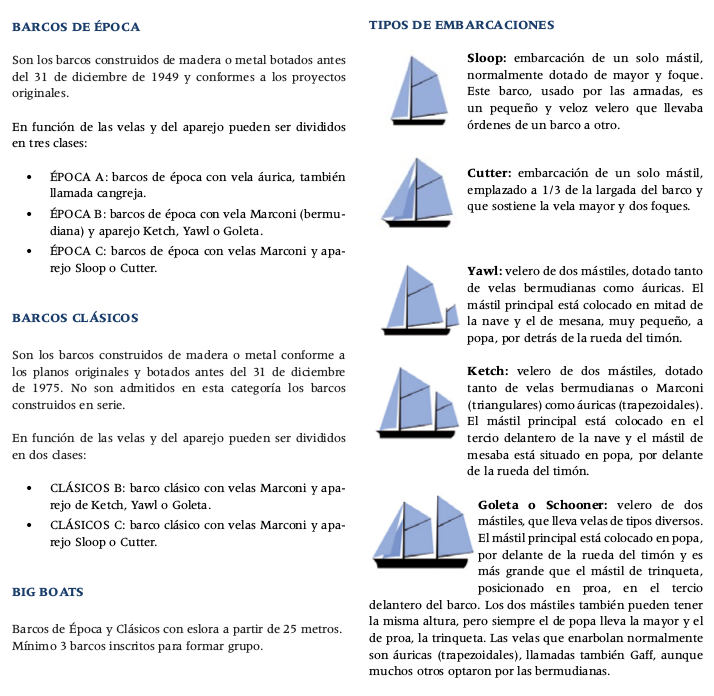 Puig Vela Classica 2016 2