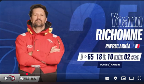 ricoenemociones