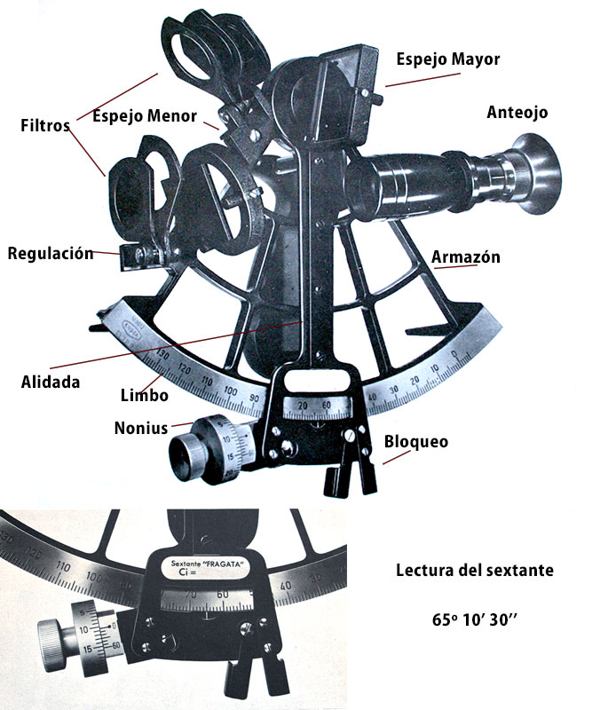 sextante