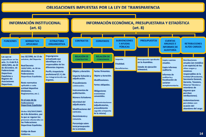 trasp-1