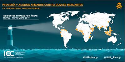 IMB: La piratería continúa siendo una amenaza en el golfo de Guinea y el sudeste asiático IMB: La piratería continúa siendo una amenaza en el golfo de Guinea y el sudeste asiático