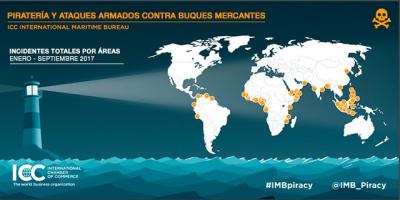  IMB: La piratería continúa siendo una amenaza en el golfo de Guinea y el sudeste asiático 