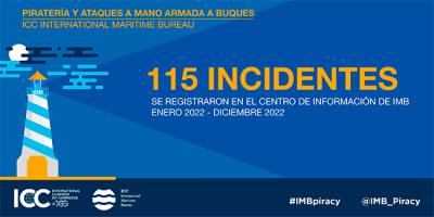 IMB pide que se mantengan los esfuerzos contra la piratería en todo el mundo IMB pide que se mantengan los esfuerzos contra la piratería en todo el mundo