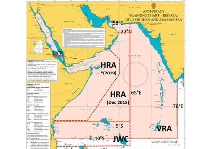 La zona designada como de Alto Riesgo de Piratería en el Océano Índico se reducirá a partir del 1 de mayo de 2019