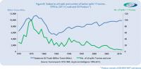 Los derrames accidentales de hidrocarburos de petroleros alcanzaron en 2012 un nuevo mínimo histórico 