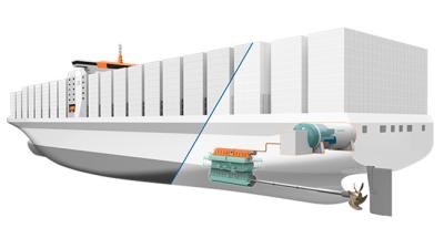 Wärtsilä y MSC desarrollan un sistema para adaptar sus motores a futuros combustibles Wärtsilä y MSC desarrollan un sistema para adaptar sus motores a futuros combustibles