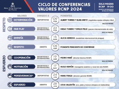 El programa Valores RCNP 2024 constará de 16 conferencias