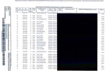 Cuando el CSD y la RFEV hacen trampas en el solitario y envía documentación censurando datos que no protege la Ley de Protección de Datos.