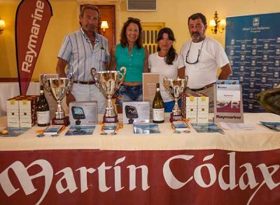 El vasco TXITXIRO y el alicantino CALABUCH serán los representantes españoles en el Mundial de Francia El vasco TXITXIRO y el alicantino CALABUCH serán los representantes españoles en el Mundial de Francia