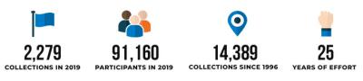 ¡Surfrider Foundation Europe lanza la 26ª campaña de Iniciativas Oceánicas! ¡Surfrider Foundation Europe lanza la 26ª campaña de Iniciativas Oceánicas!