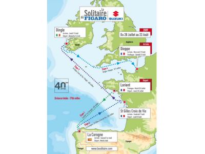 La 40 regata de La Solitaire du Figaro arranca este jueves en Lorient