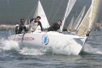 Baiona 2023de Javier de la Gándara se lleva el Campeonato Gallego de J80 organizado por el Ro Yacht Club de Combarro
