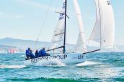 Buenas sensaciones del “Gextiom Group” en la fase final de la Vigo Winter Series Buenas sensaciones del “Gextiom Group” en la fase final de la Vigo Winter Series