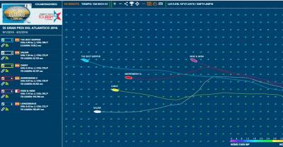 12ª singladura : ‘THE BEST SKIPPER’ se escapa del grupo y ‘LONGIMANUS’ sale de Mindelo 12ª singladura : ‘THE BEST SKIPPER’ se escapa del grupo y ‘LONGIMANUS’ sale de Mindelo