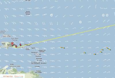 Veloces hacia la meta: Santo Domingo a sólo 1000 millas