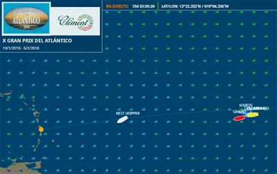 X Gran Prix del Atlántico a menos de 500 millas de la meta X Gran Prix del Atlántico a menos de 500 millas de la meta