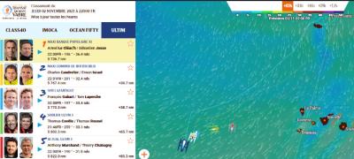 Banque Populaire XI vence en su táctica tras evitar el socaire de Madeira Banque Populaire XI vence en su táctica tras evitar el socaire de Madeira