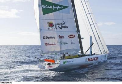 EL “MAPFRE”, PREPARADO PARA LIDIAR CON LOS DOLDRUMS