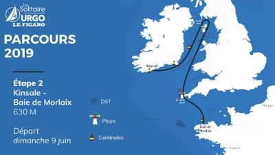 Kinsale-Roscoff a través de la Isla de Man, Mito y Realidades