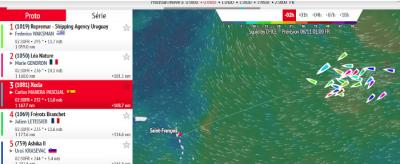 La flota de la 24ª edición de La Boulangère Mini Transat se encuentra ya en el ecuador de la etapa 2 La flota de la 24ª edición de La Boulangère Mini Transat se encuentra ya en el ecuador de la etapa 2