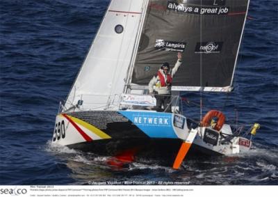 Mini Transat. El alisio donde esta... donde está el alisio? Mini Transat. El alisio donde esta... donde está el alisio?
