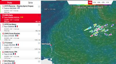 Mini Transat. El esperado cambio de viento se produjo anoche. Mini Transat. El esperado cambio de viento se produjo anoche.