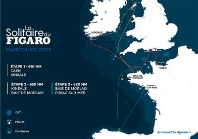 Ruta oficial de El Solitario de Fígaro 2023 Ruta oficial de El Solitario de Fígaro 2023
