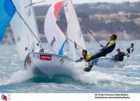 Barreiros y Curbelo siguen escalando puestos en la prueba de la Copa del Mundo de Hyeres 