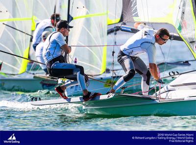 Botín y López-Marra lideran el equipo español en la WCS Miami Botín y López-Marra lideran el equipo español en la WCS Miami