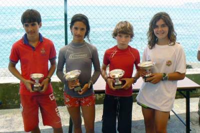 Concluyó el Trofeo Costa del Sol Optimist Concluyó el Trofeo Costa del Sol Optimist