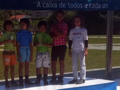 EL CLUB NÁUTICO DE PORTOSÍN DOMINA LA XIV CONCENTRACIÓN DE ESCUELAS DE VELA Y COPA DEPUTACIÓN EN CASTRELO DE MIÑO EL CLUB NÁUTICO DE PORTOSÍN DOMINA LA XIV CONCENTRACIÓN DE ESCUELAS DE VELA Y COPA DEPUTACIÓN EN CASTRELO DE MIÑO