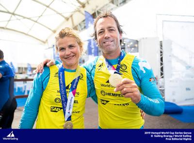 Iker Martínez y Olga Maslivets renuncian a intentar la clasificación para los JJ.OO. de Tokio 2020 Iker Martínez y Olga Maslivets renuncian a intentar la clasificación para los JJ.OO. de Tokio 2020
