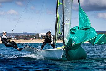Jornada de supervivencia en la Semana de Kiel Jornada de supervivencia en la Semana de Kiel