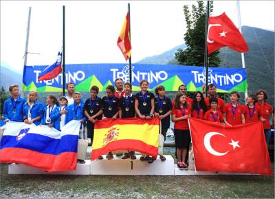 La selección Española campeona en el Europeo por Equipos de la clase Optimist La selección Española campeona en el Europeo por Equipos de la clase Optimist