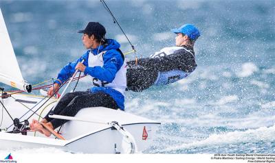Los hermanos Luján se quedan a las puertas de las medallas en el Youth Worlds en Auckland Los hermanos Luján se quedan a las puertas de las medallas en el Youth Worlds en Auckland