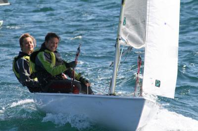 Los jóvenes regatistas vascos dominan en el Trofeo Artea- José Luis de Ugarte Los jóvenes regatistas vascos dominan en el Trofeo Artea- José Luis de Ugarte