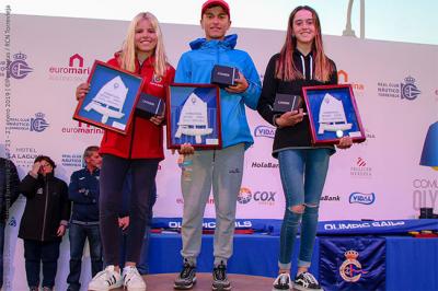 Marco Gradoni y Maria Perelló revalidan el Trofeo Euromarina Optimist Torrevieja