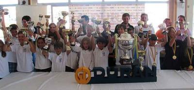 Pablo Ruiz engrandece la nómina de campeones de la Setmana de Vela-Trofeo GD DURAN Pablo Ruiz engrandece la nómina de campeones de la Setmana de Vela-Trofeo GD DURAN