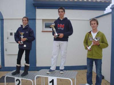 Pepe Fernandez-Palacios tambien conquista la 1ª regata del provincial de Huelva de optimist Pepe Fernandez-Palacios tambien conquista la 1ª regata del provincial de Huelva de optimist